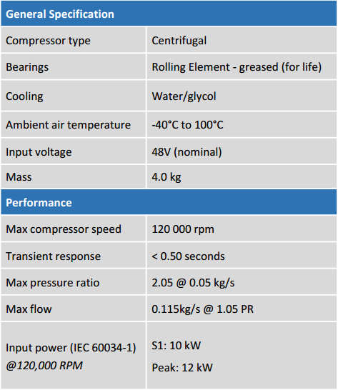 10kW grey table 10kW grey table