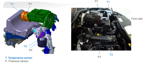 12v internal car images
